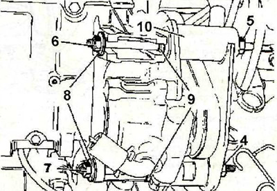 16.9 Ослабьте затяжку гаек 4, 5, 6 и 7