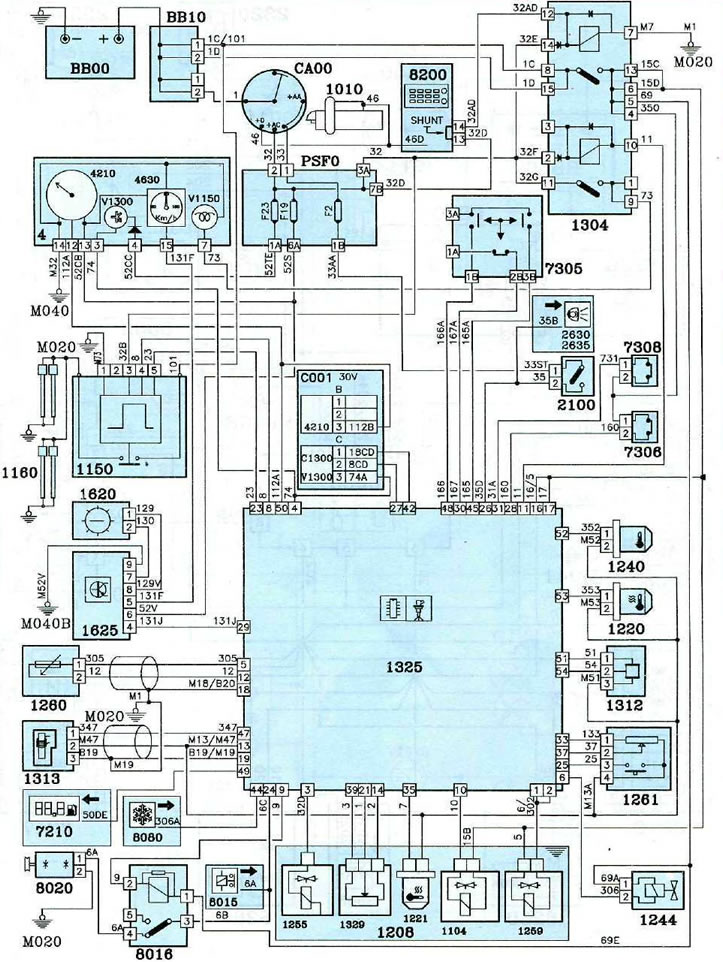 Schéma 7. Systém napájania Bosch MSA 11 3,6 VP36. Autá s motorom DK5ATE