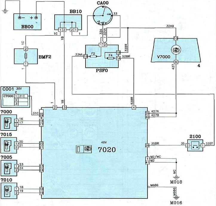 Scheme 10. Security alarm